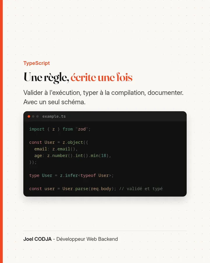 La carte générée : « Une règle, écrite une fois », un extrait de code Zod coloré et la signature Joel CODJA.