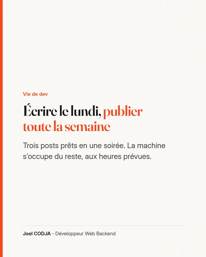Carte simple : « Écrire le lundi, publier toute la semaine ».